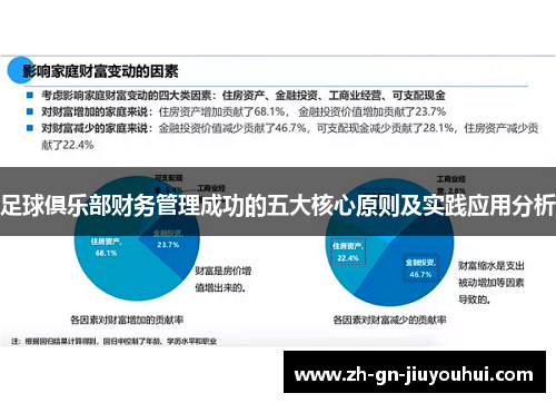 足球俱乐部财务管理成功的五大核心原则及实践应用分析