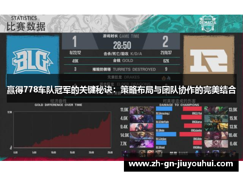 赢得778车队冠军的关键秘诀：策略布局与团队协作的完美结合